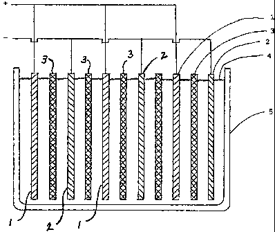 Une figure unique qui représente un dessin illustrant l'invention.